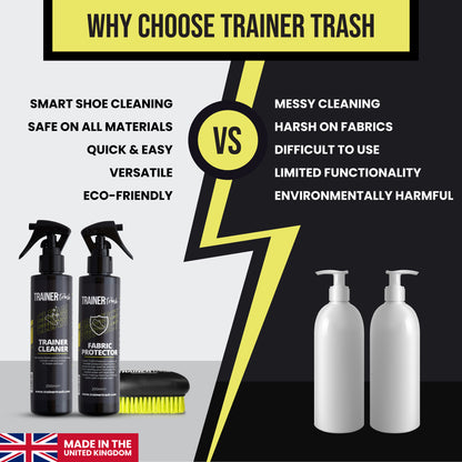Trainer Trash Clean & Protect Kit